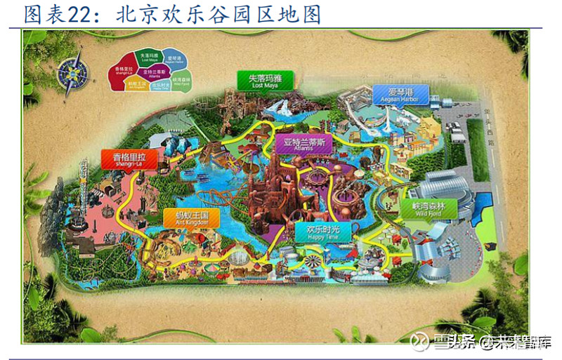 主题公园投资专题:环球影城开业渐近,对国内旅游市场影响几何