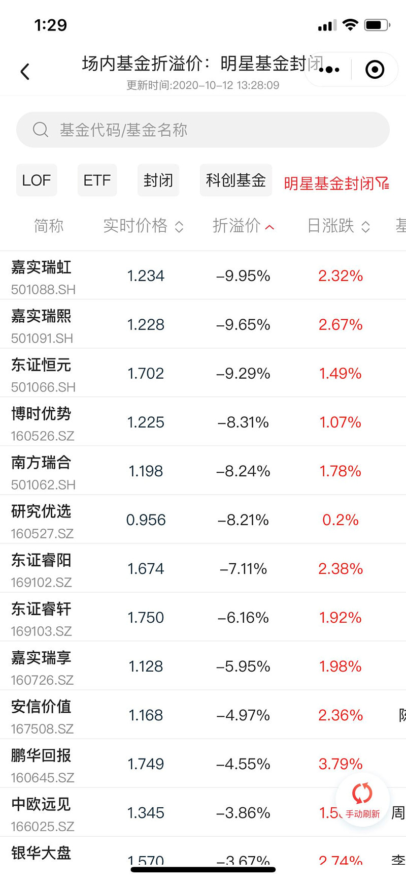 棋牌游戏- 棋牌游戏平台- 棋牌游戏APP下载什么是封闭式基金折价率