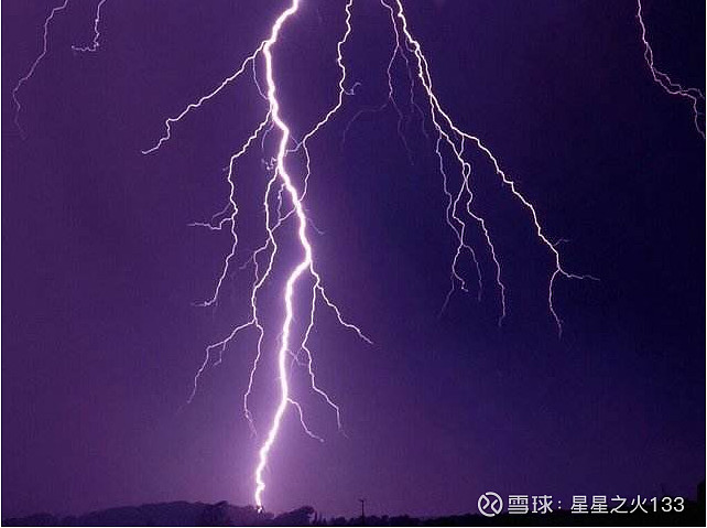 縮量反彈到敏感區域,當心震盪回調