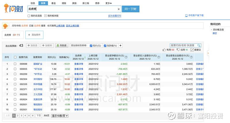 4.i问财(iwencai.com)