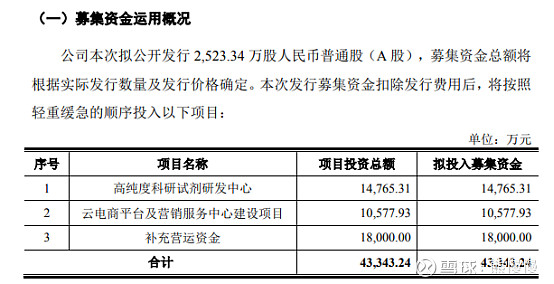新股简析之阿拉丁688179侧面看盛世科技002990