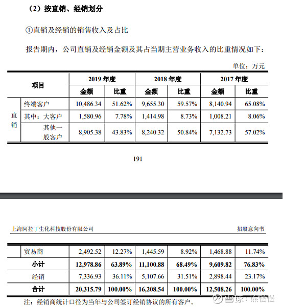 新股简析之阿拉丁688179侧面看盛世科技002990