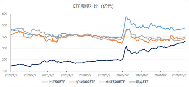 爱体育- 爱体育官方网站- 爱体育APP下载南京机电产业（集团）有限公司新工产园基础设施公募基金（REITs）管理人中标候选人公示