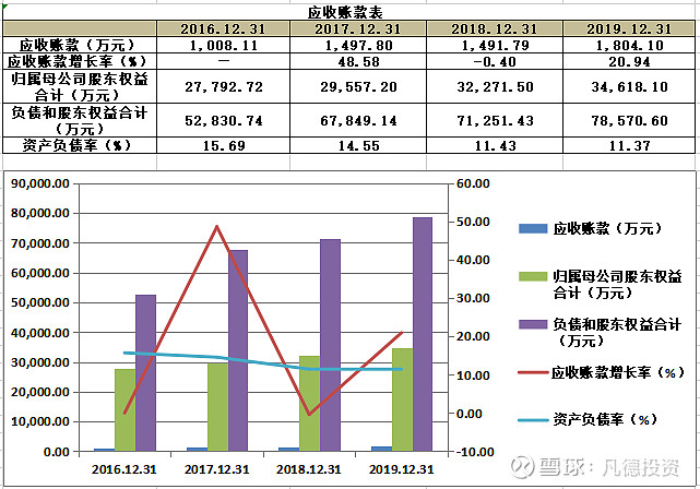 科创新股简析阿拉丁688179