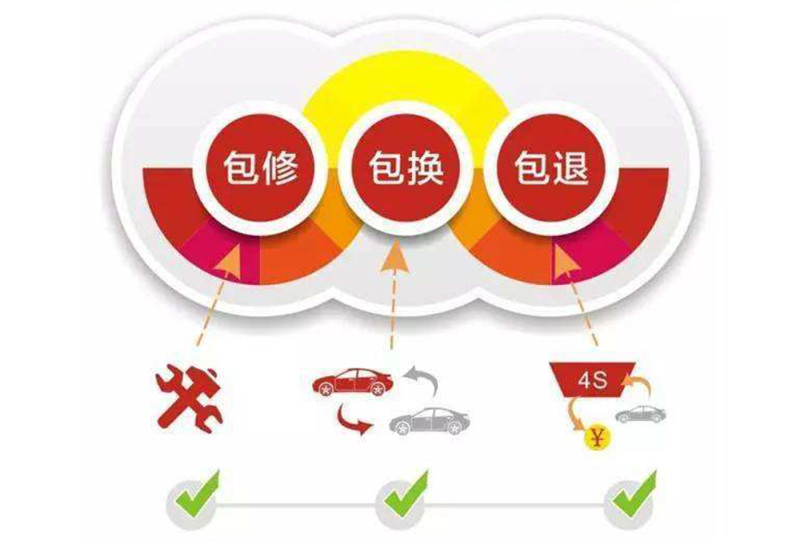 谁说二手车都是一锤子买卖瓜子严选车也有三包服务了