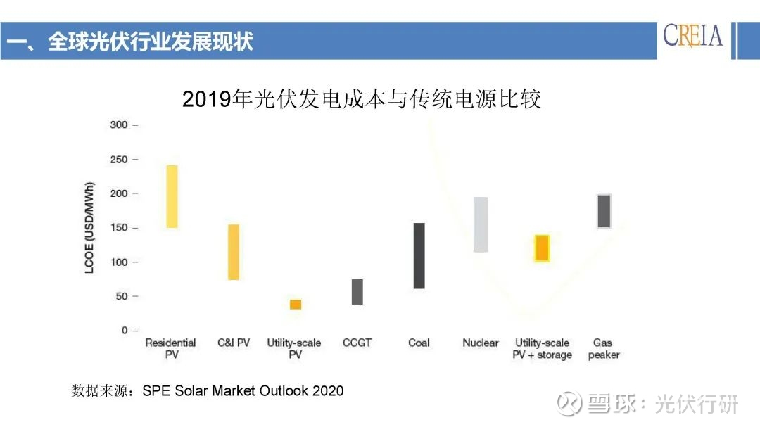 币安——比特币、以太币以及竞争币等加密货币的交易平台浙商银行：聚焦五大关键着力点 深化善本金融实践