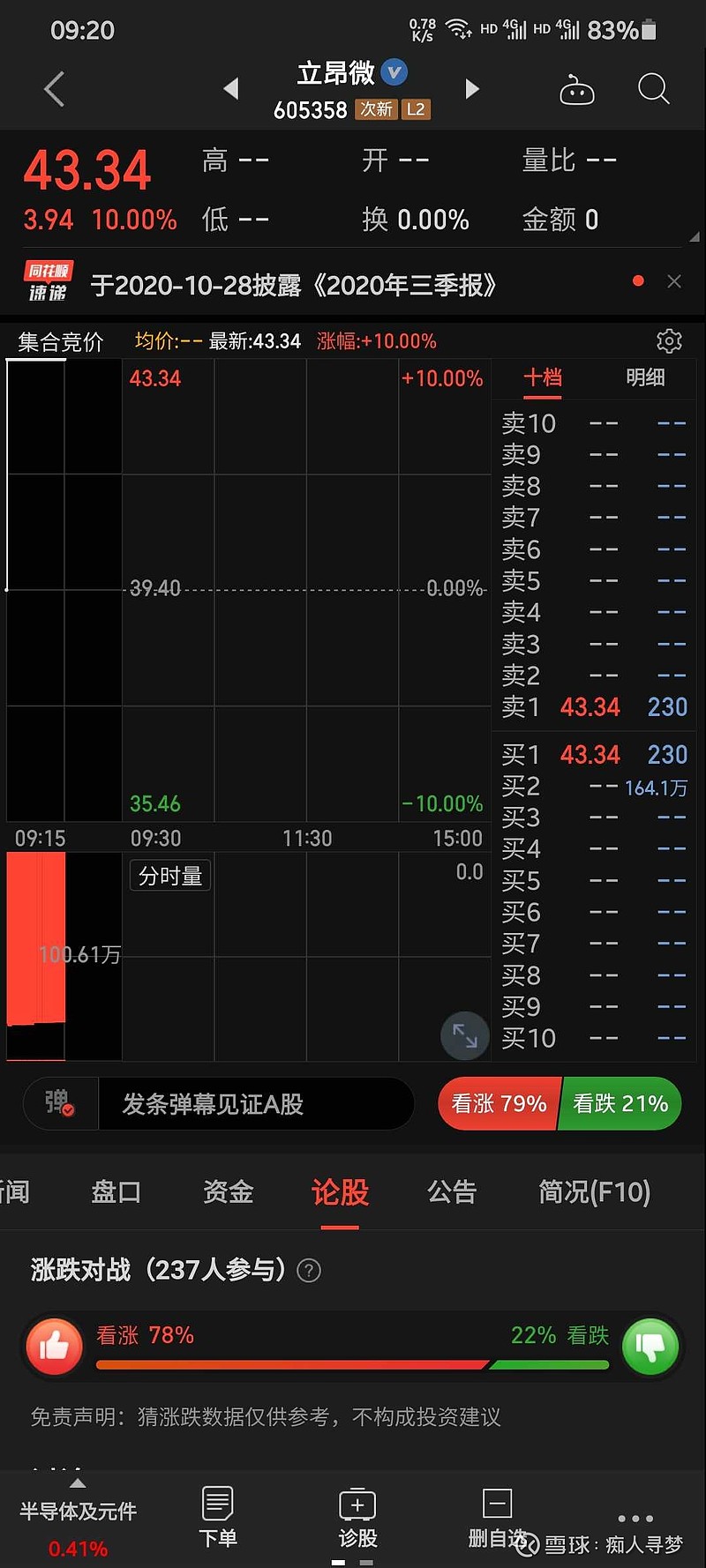 立昂微sh605358人生第一只十倍股有望