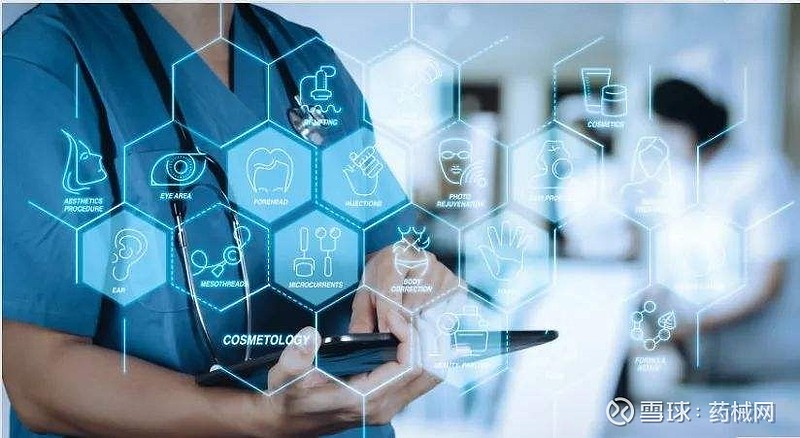 健康医疗中国数字大健康市场解析及数字化价值药械网