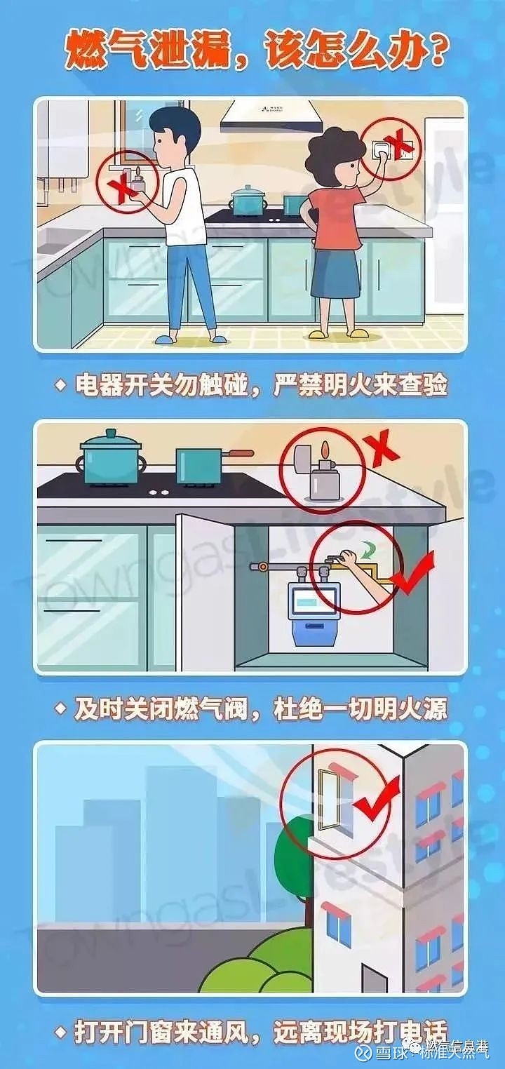 如若发生燃气泄漏不要慌张