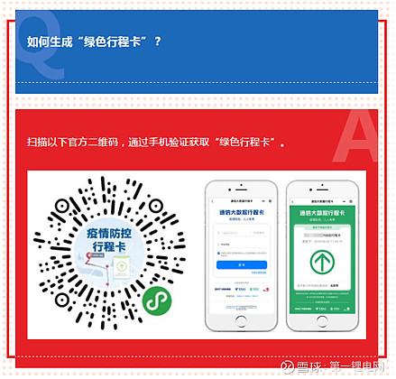 并二次测温,通过闸机刷验"入场码"进入展馆扫描下方"二维码"注册参观