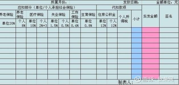 薪酬管理体系：企业高效运转的秘密武器