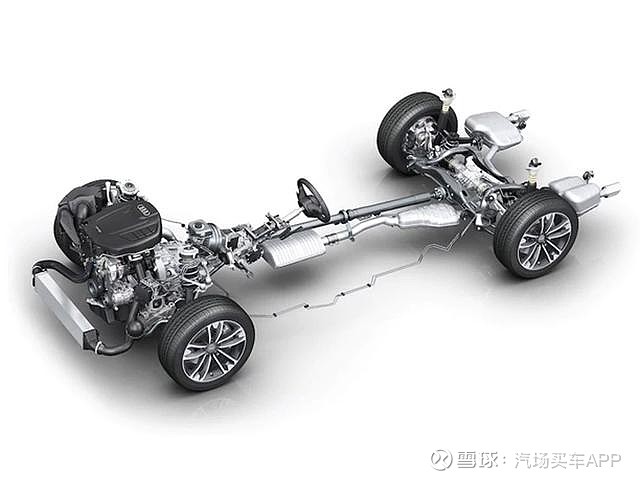 与聪明的"壁虎"结缘 拥有奥迪quattro ultra的全新奥迪a6l才是跑山最