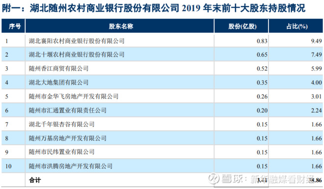 安陆商贸批发：市场新机遇