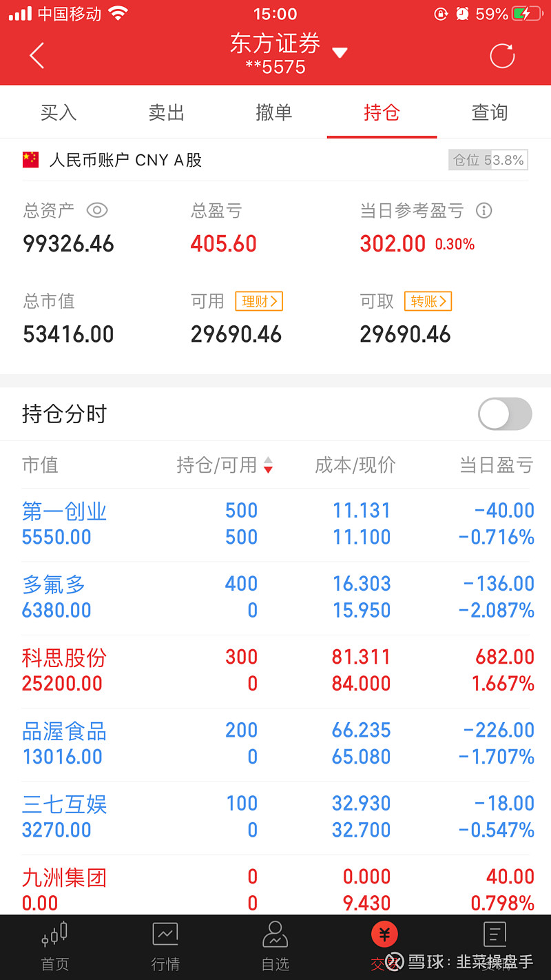 十万本金一年约定#值得一说的是,看同花顺的界面比看微证券的界面