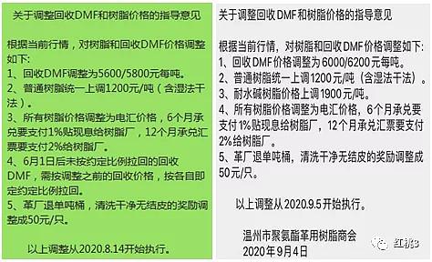 价格上涨 盈利改善 三季度聚氨酯树脂四大原料行情回顾卓创资讯 红桃3作为一款基于pc端的大宗商品决策终端 全面聚合行业 价格 产品 企业 供需等数据 让投资有据可依 三季