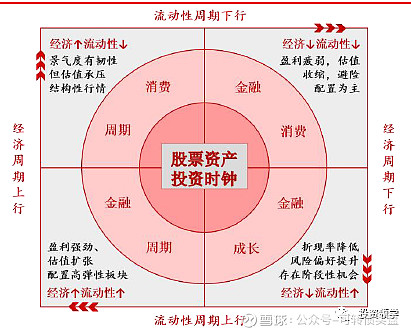 让百度对您的网站倾心不已的秘诀：优化网站结构