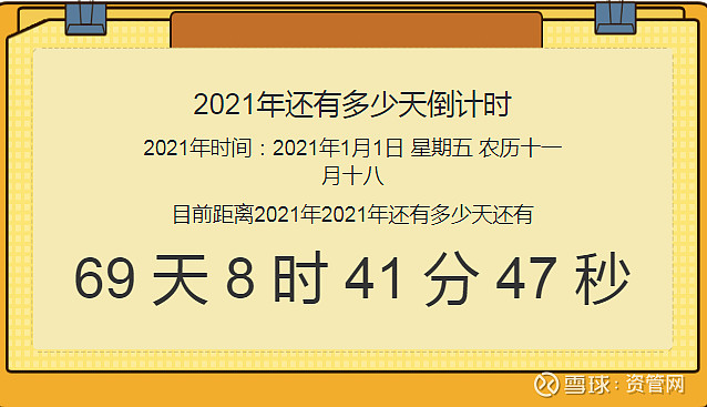 一位交易输家的心声:大佬是大佬,我还是我 今天霜降,2020年结束还剩下
