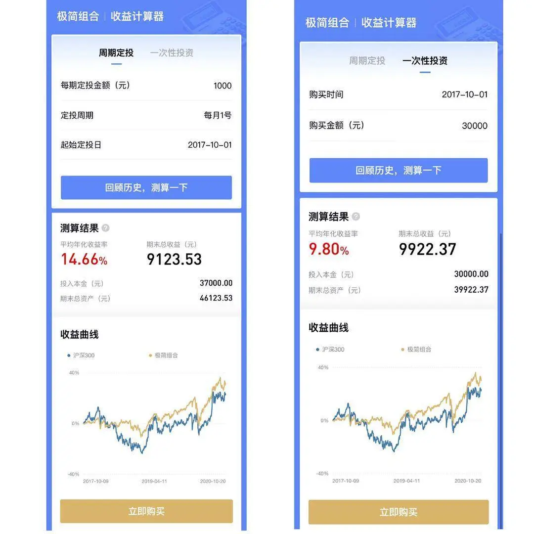 天弘中证计算机ETF联接C188金宝博官方网站- 188金宝博APP- 188金宝博在线娱乐