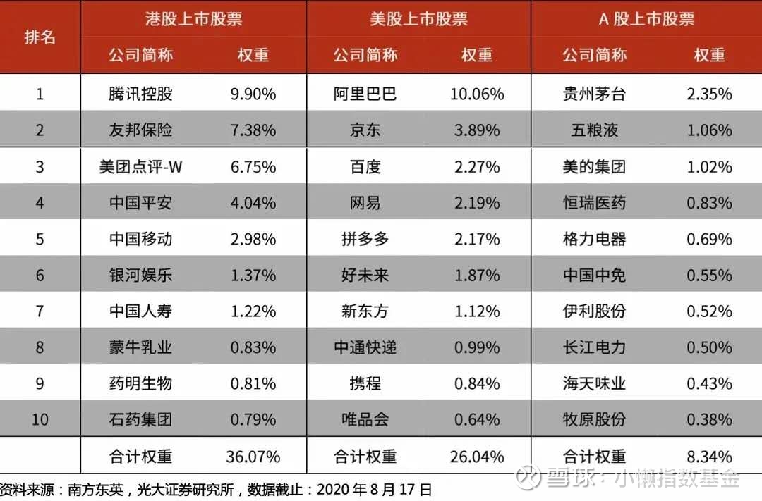 广发消费品精选混合A爱体育- 爱体育官方网站- 爱体育APP下载- 世界杯指定平台