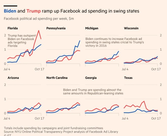 Facebook Fb 股票股价 股价行情 财报 数据报告 雪球