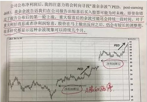 连续净利润断层梳理 最近来了一些新朋友,对净利润断层有必要解释一番。净利润断层,是一种描述方式,其实是净利润盈余,也就是个股在净利润超预期后 ...