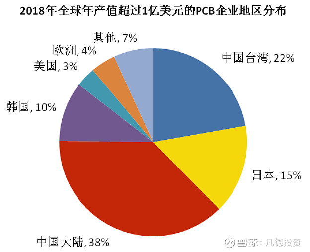 新股简析科翔股份300903