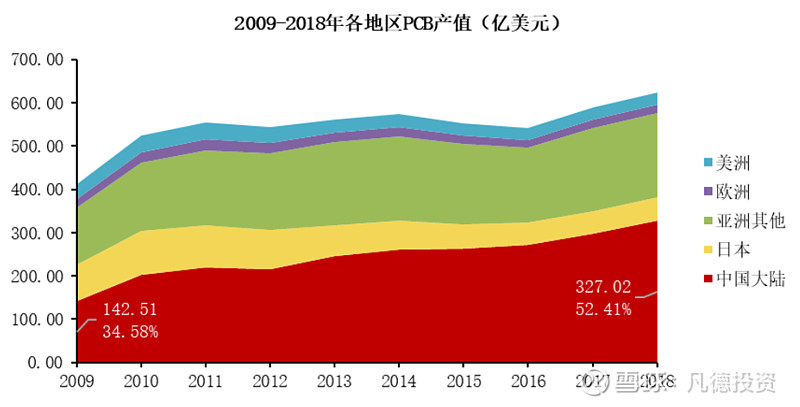 新股简析科翔股份300903