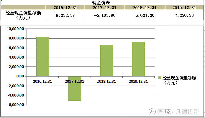 新股简析科翔股份300903