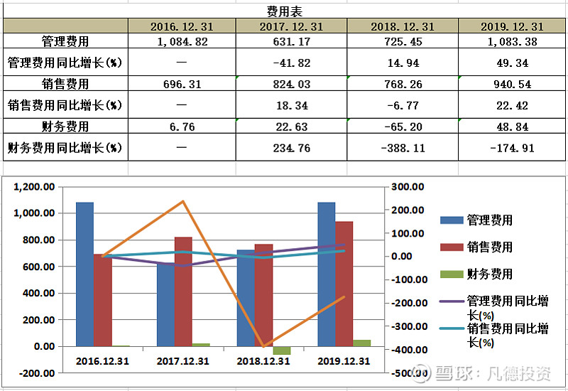 【新股简析】 日月明 300906
