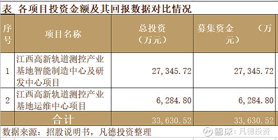 【新股简析】 日月明 300906