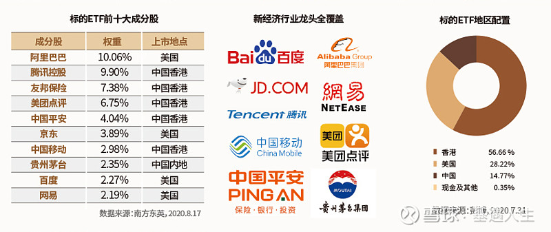 港险将推报行合一；平安、国寿等五大上市险分红近千亿；泰康、友邦等接盘160亿购物中半岛体育- 半岛体育官方网站- 半岛体育APP下载心｜13精周报