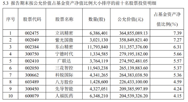 米兰体育- 米兰体育官方网站- 世界杯指定投注平台长盛同德主题混合
