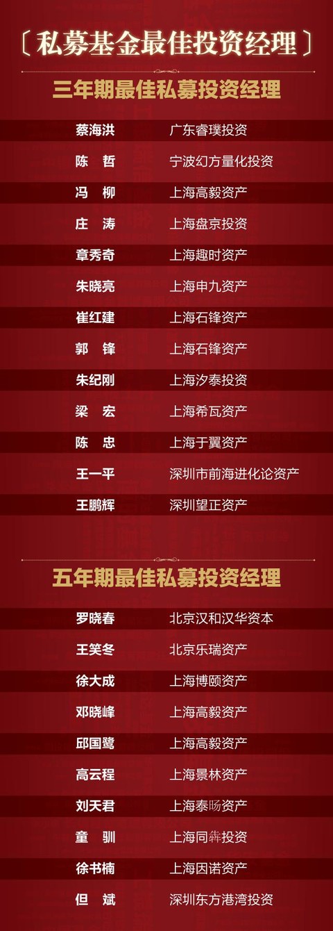 广发北交所精选两年定开混合A球速体育- 球速体育官方网站- 球速体育APP下载- 助力世界杯