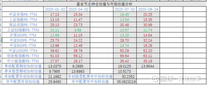 多宝体育- 多宝体育官方网站- 多宝体育APP下载沪深300指数ETF今日合计成交额5099亿元环比增加3243%