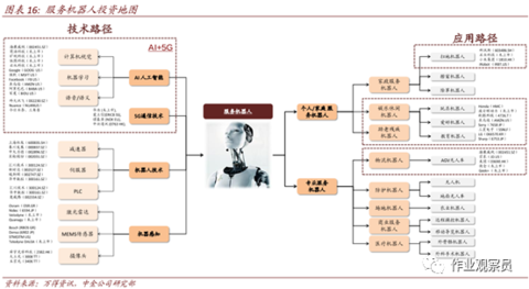预防生成式AI技术用于深度伪造