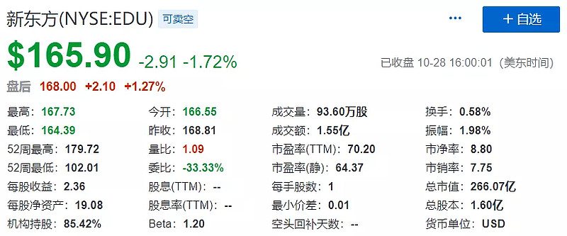 科技大厂相继下场“非典型玩家”搅动租赁市场