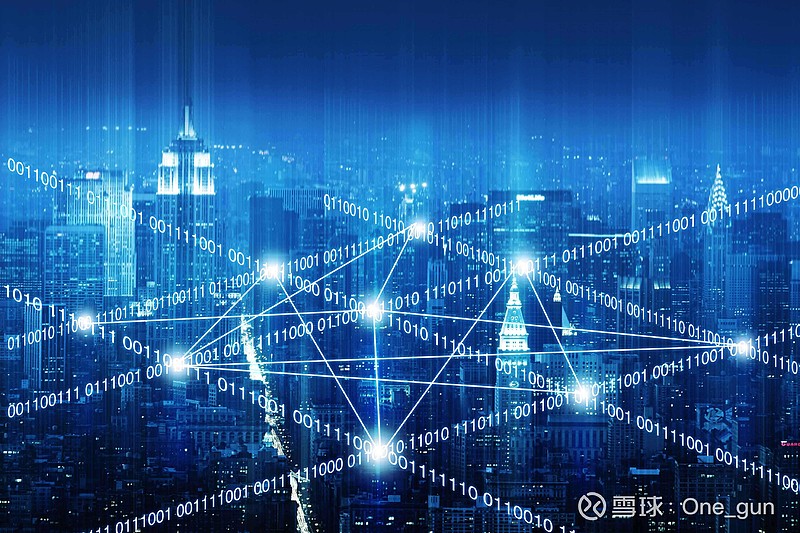 金融大数据是行业数字化转型的必经之路