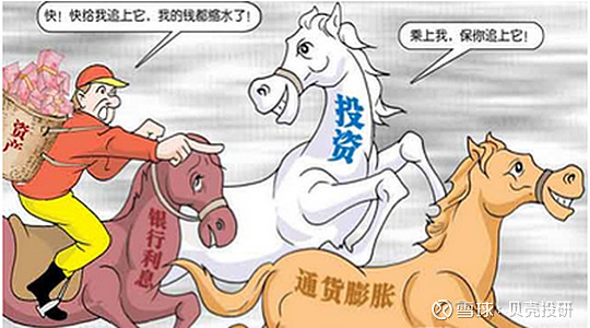 通货膨胀vs通货紧缩,到底哪个更可怕?