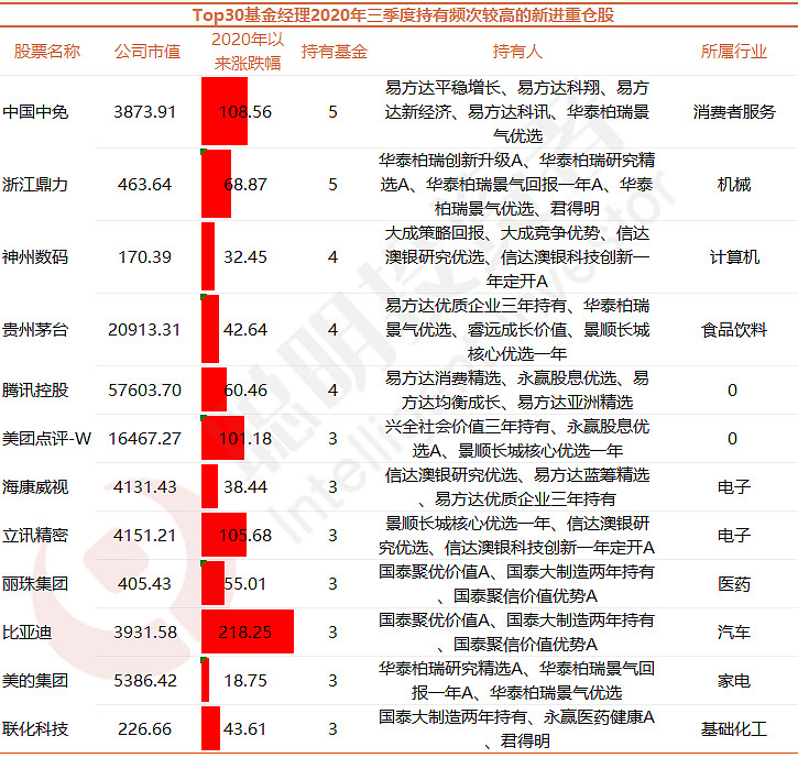 华泰柏瑞基金的MSCI中国ETF华泰柏瑞（512520）跌13%博鱼体育- 博鱼体育官方网站- 博鱼体育APP下载