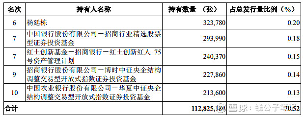 博时战略新兴产业混合棋牌游戏- 棋牌游戏平台- 棋牌游戏APP下载