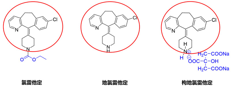 202011030128地氯雷他定