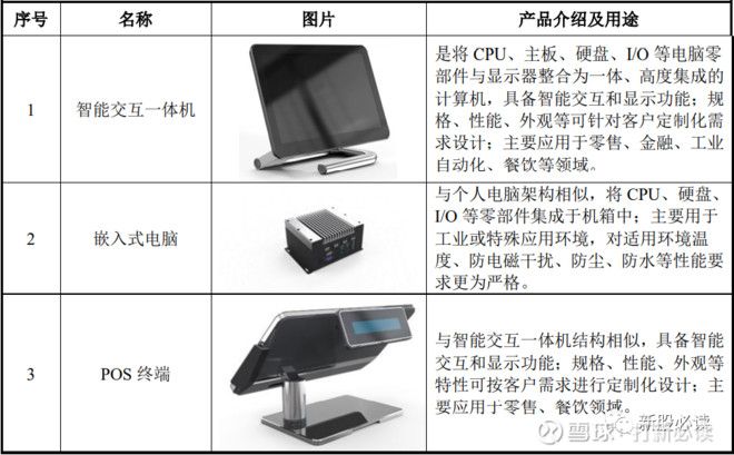 聚焦LED照明灯具——开启生活新视界
