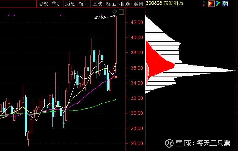 114高低切换拥抱科技