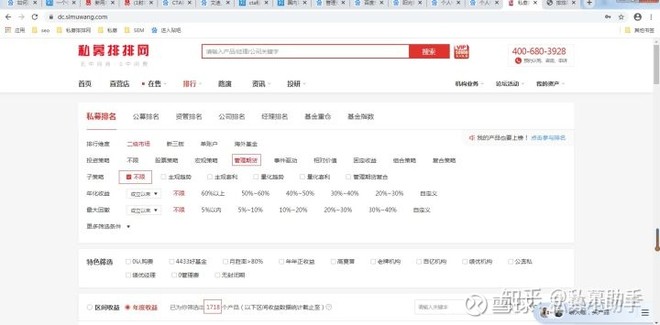 CTA是什么意思？  CTA有哪些策略？571 / author:Private placement assistant / PostsID:1582707
