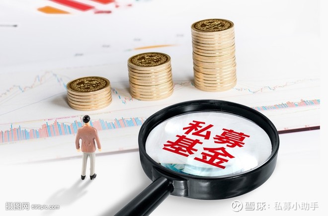 如何去评价私募基金经理的好坏？主要看哪些数据？122 / author:Private placement assistant / PostsID:1582874