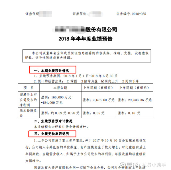 半年度报告怎么看？需要注意什么指标？301 / author:Private placement assistant / PostsID:1582876