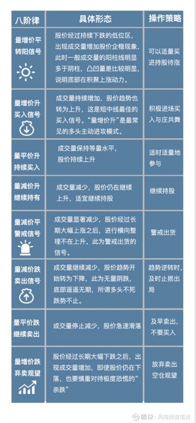 什么是成交量