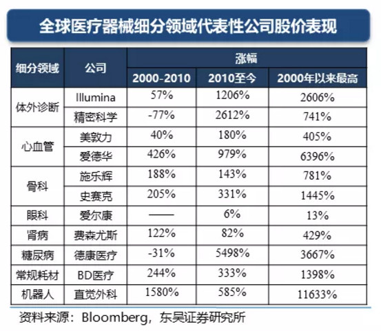 怎样给自己平庸的工作估值 不要老想着财务自由了 一份平庸而稳定的工作 比你想的值钱 如果月薪1万 这份闲职至少估值375万 在分析估值逻辑之前