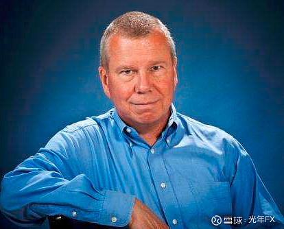 布林格：从布林线起跑