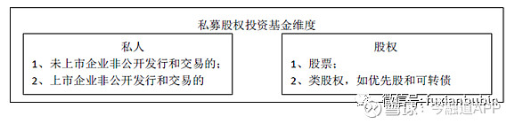 私募股权投资基金最全解析 一 私募股权投资基金的界定股权投资基金是主要投资于私人股权的投资基金 全称为 私人股权投资基金 其中私人股权是指非